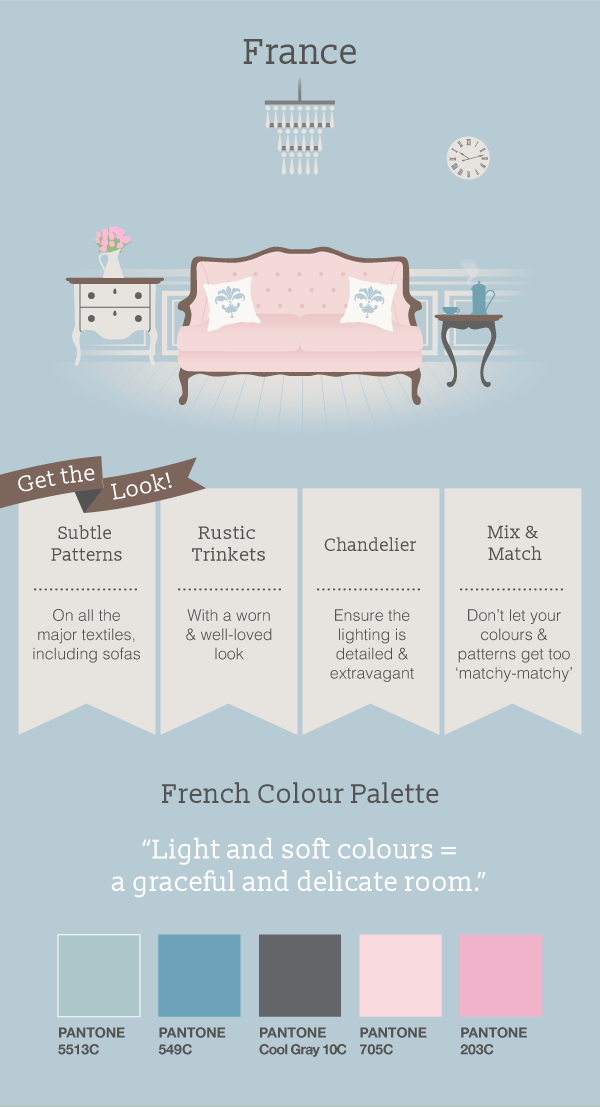 French Interior Design tips