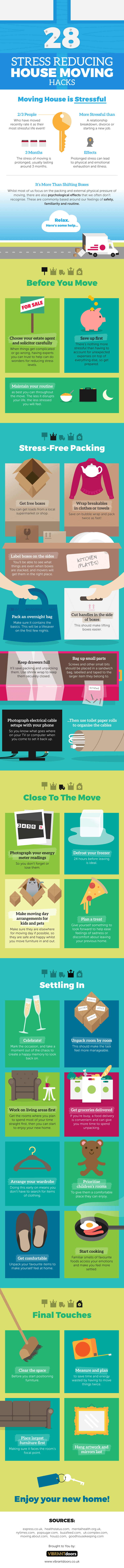 stress reducing house moving hacks