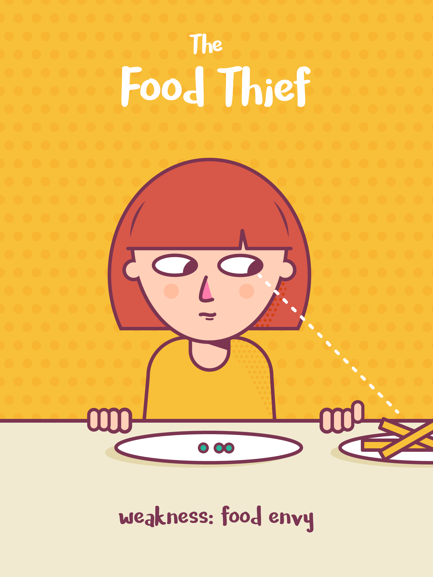 The 11 Different Types of Eaters Which One Are You?