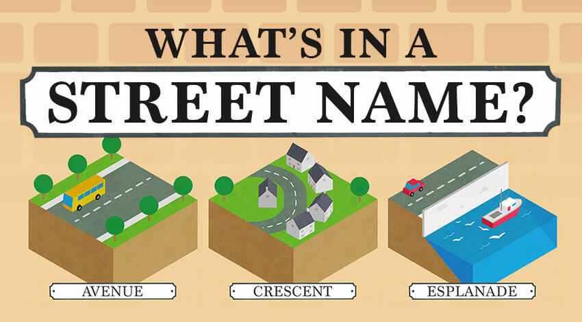 What’s in a Street Name?
