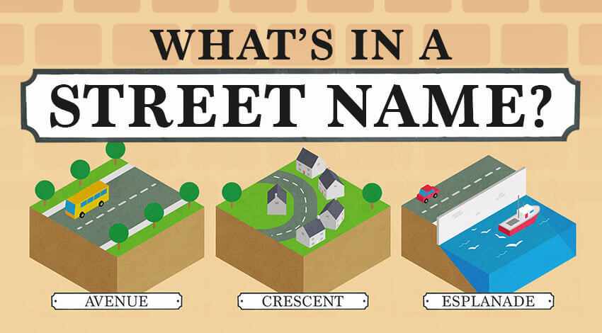 What s In A Street Name Vibrant Doors Blog