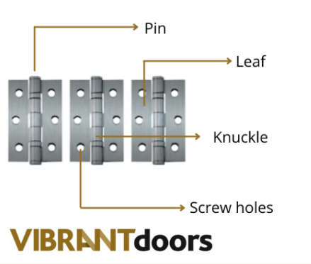 Image showing the parts of a door hinge labelled, with the Vibrant Doors logo underneath